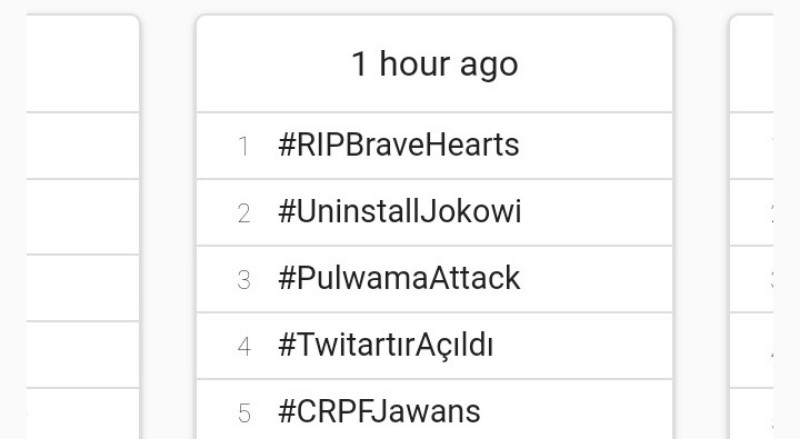 Pendukung Amuk CEO Bukalapak , Tagar #UninstallJokowi Masuk Trending Topics Dunia
